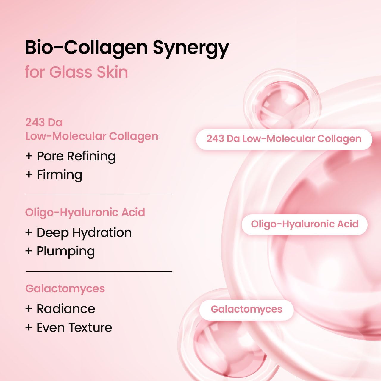 Bio Collagen Hydrogel Face Mask  Hydrating & Pore Tightening