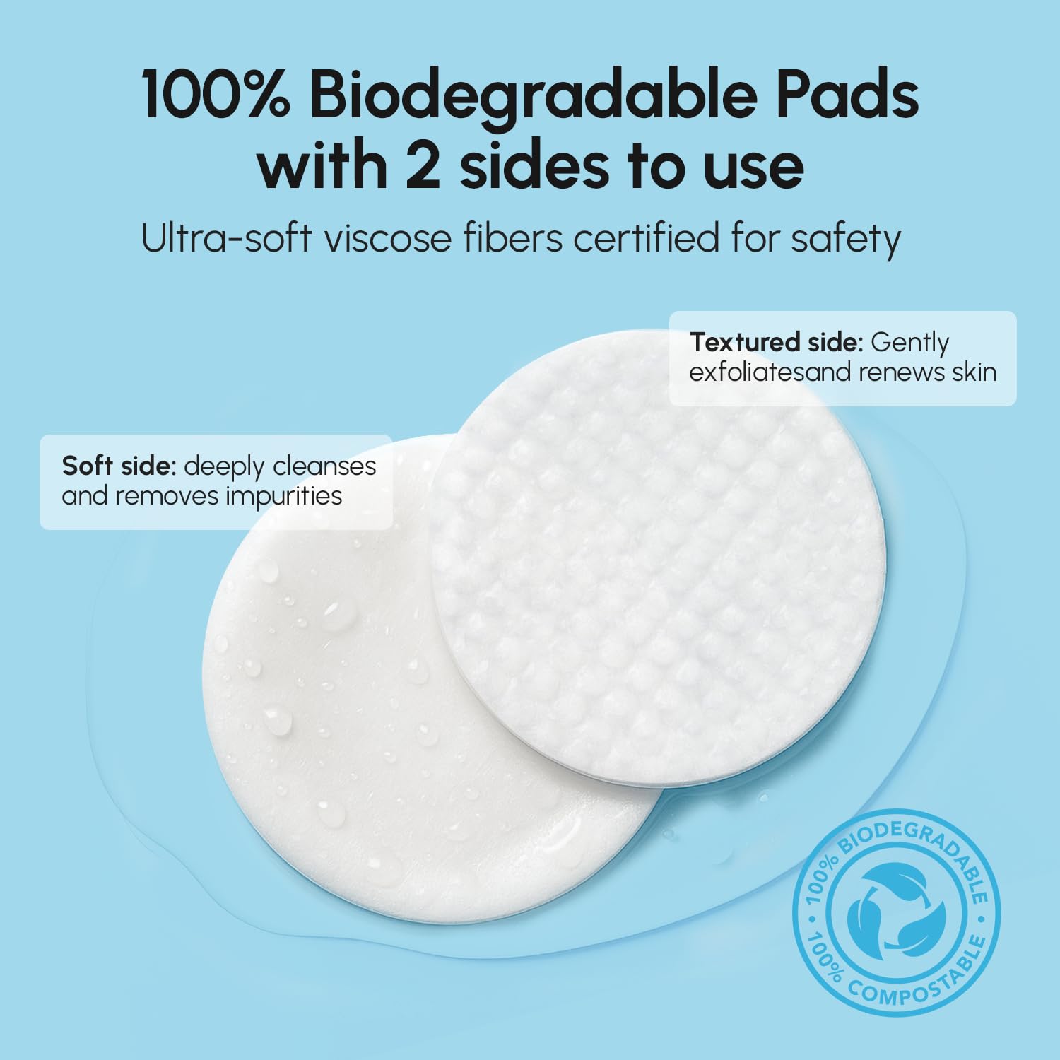 Glycolic Acid Exfoliating Pads  Acne & Pore Cleansing