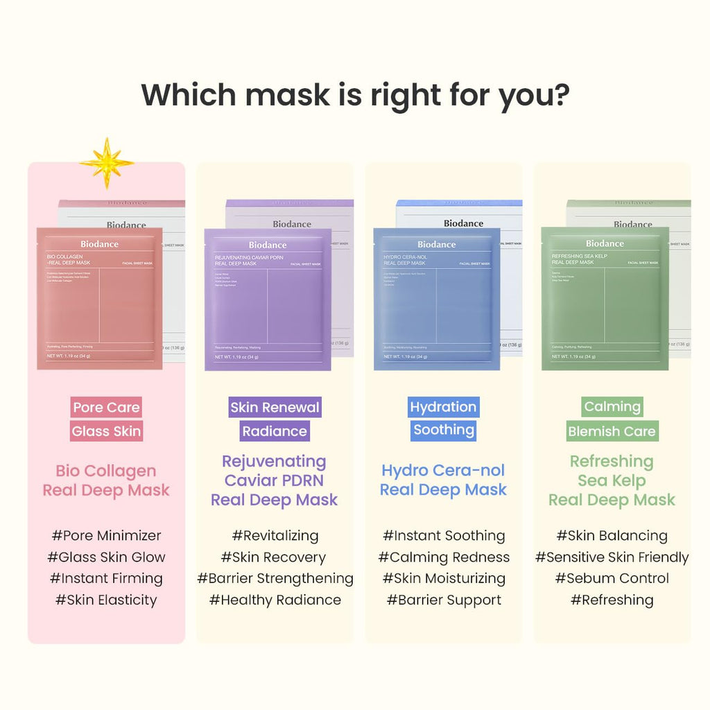 Bio Collagen Hydrogel Face Mask  Hydrating & Pore Tightening