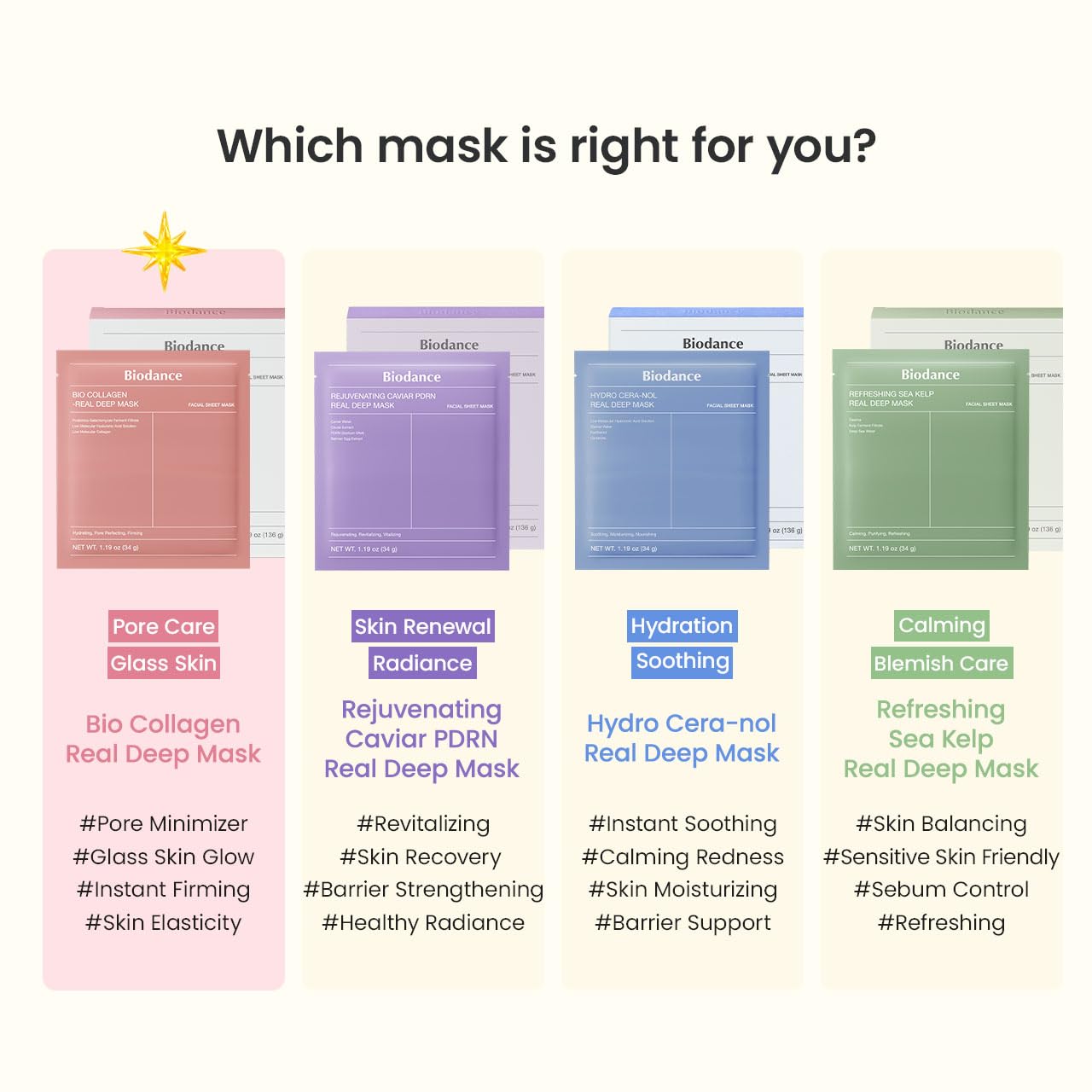 Bio Collagen Hydrogel Face Mask  Hydrating & Pore Tightening