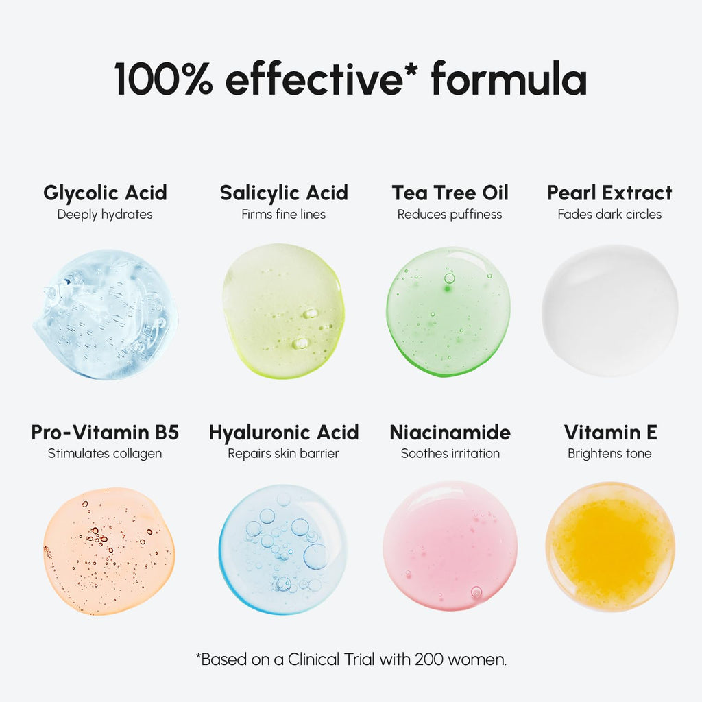 Glycolic Acid Exfoliating Pads  Acne & Pore Cleansing