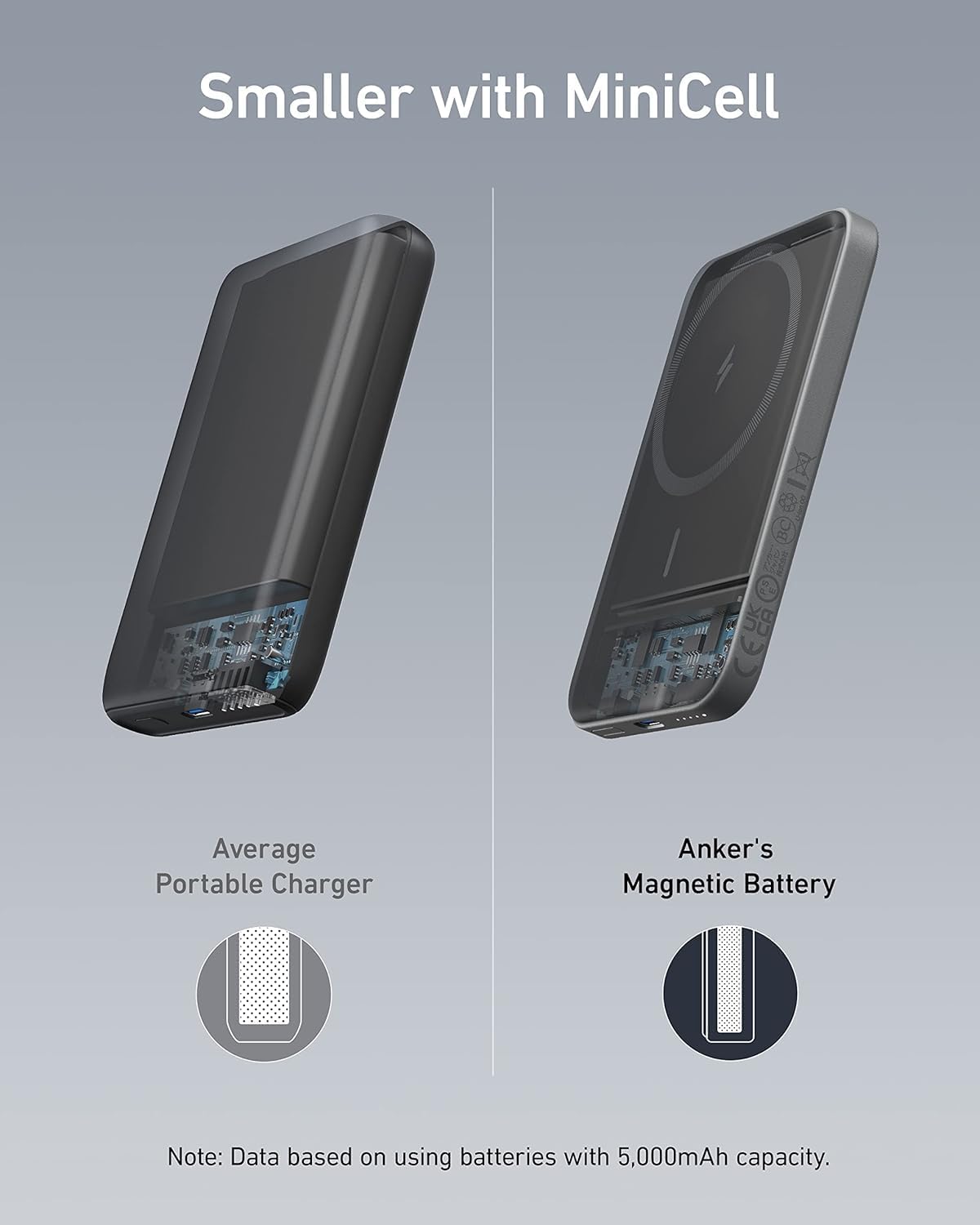 Magnetic Wireless Power Bank 5000mAh Portable Charger