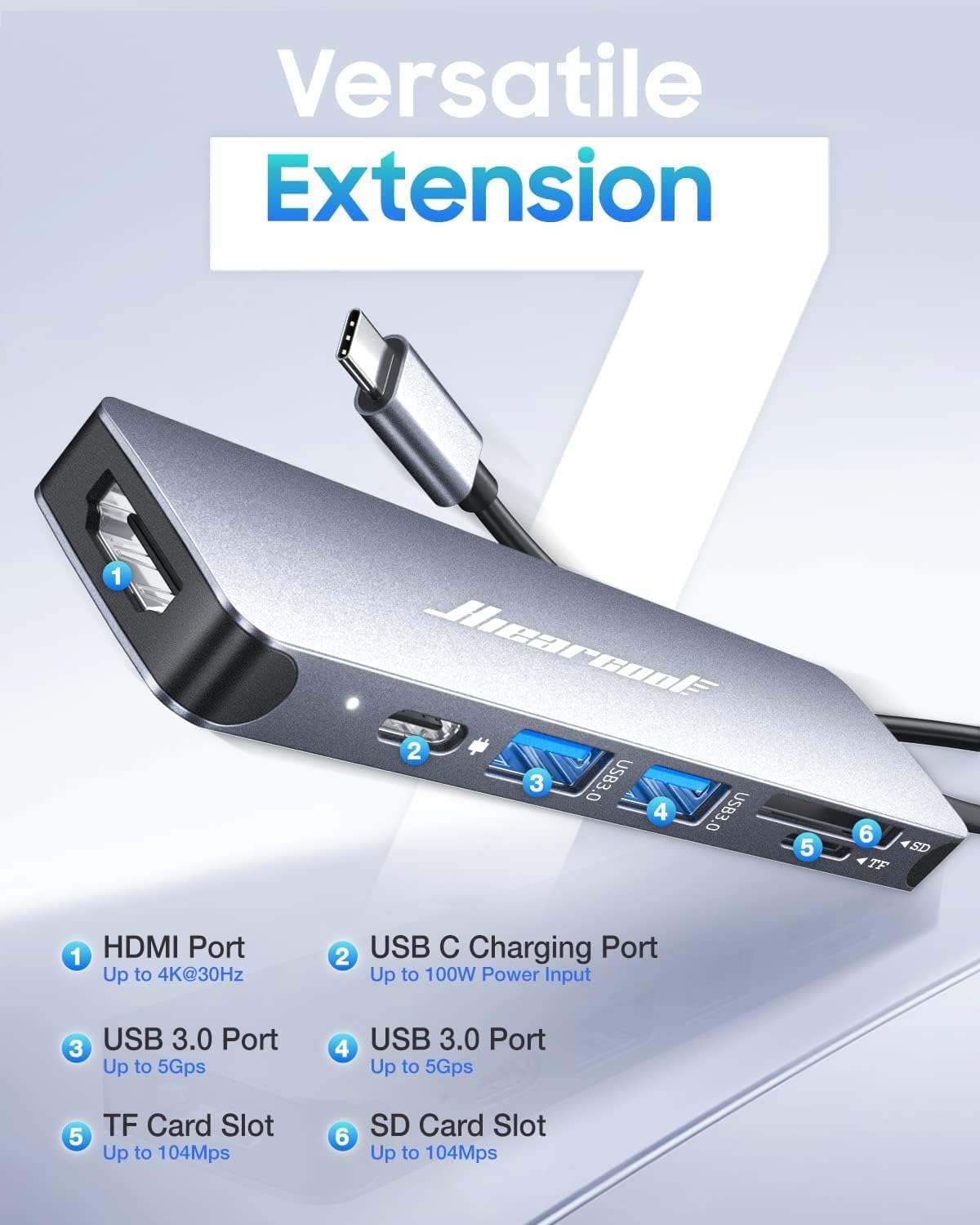 USB C Hub 7 in 1 Adapter