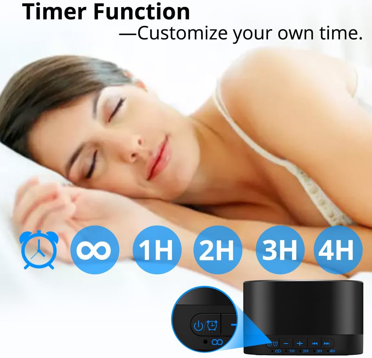 White Noise Machine 20 Soothing Sounds Sleep Aid Device