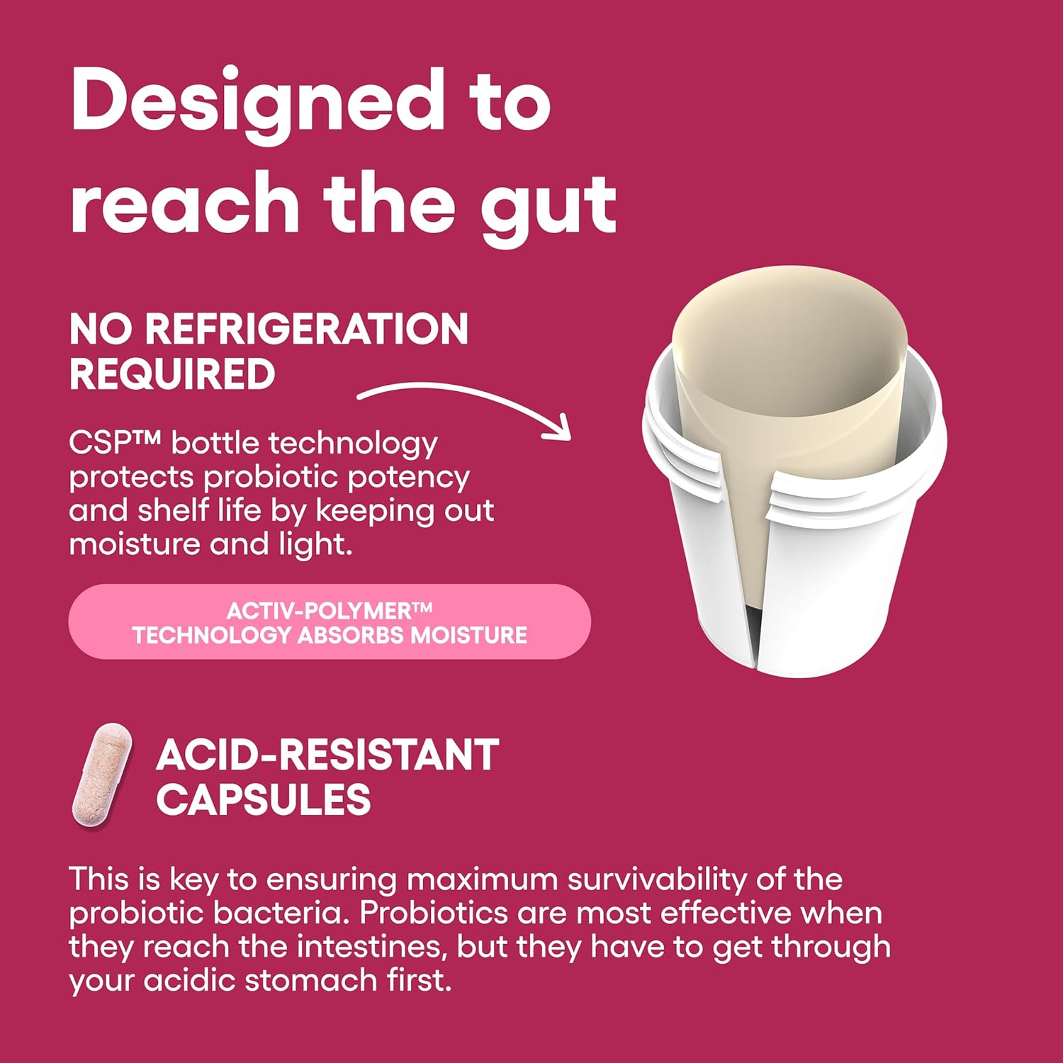 Womens Probiotic Supplement (50 Billion CFU, 30 Count)