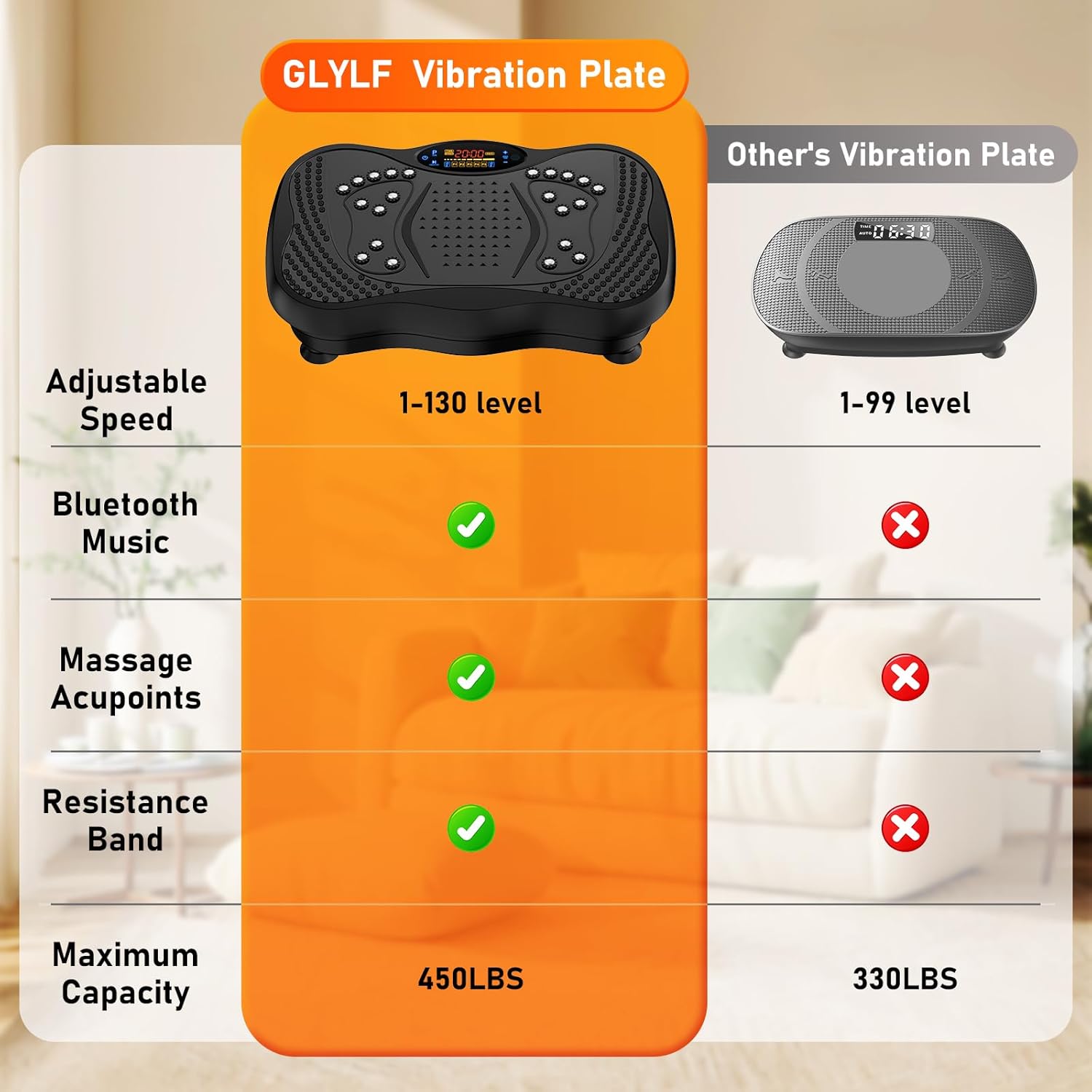 Vibration Plate Exercise Machine  Full Body Workout & Fitness
