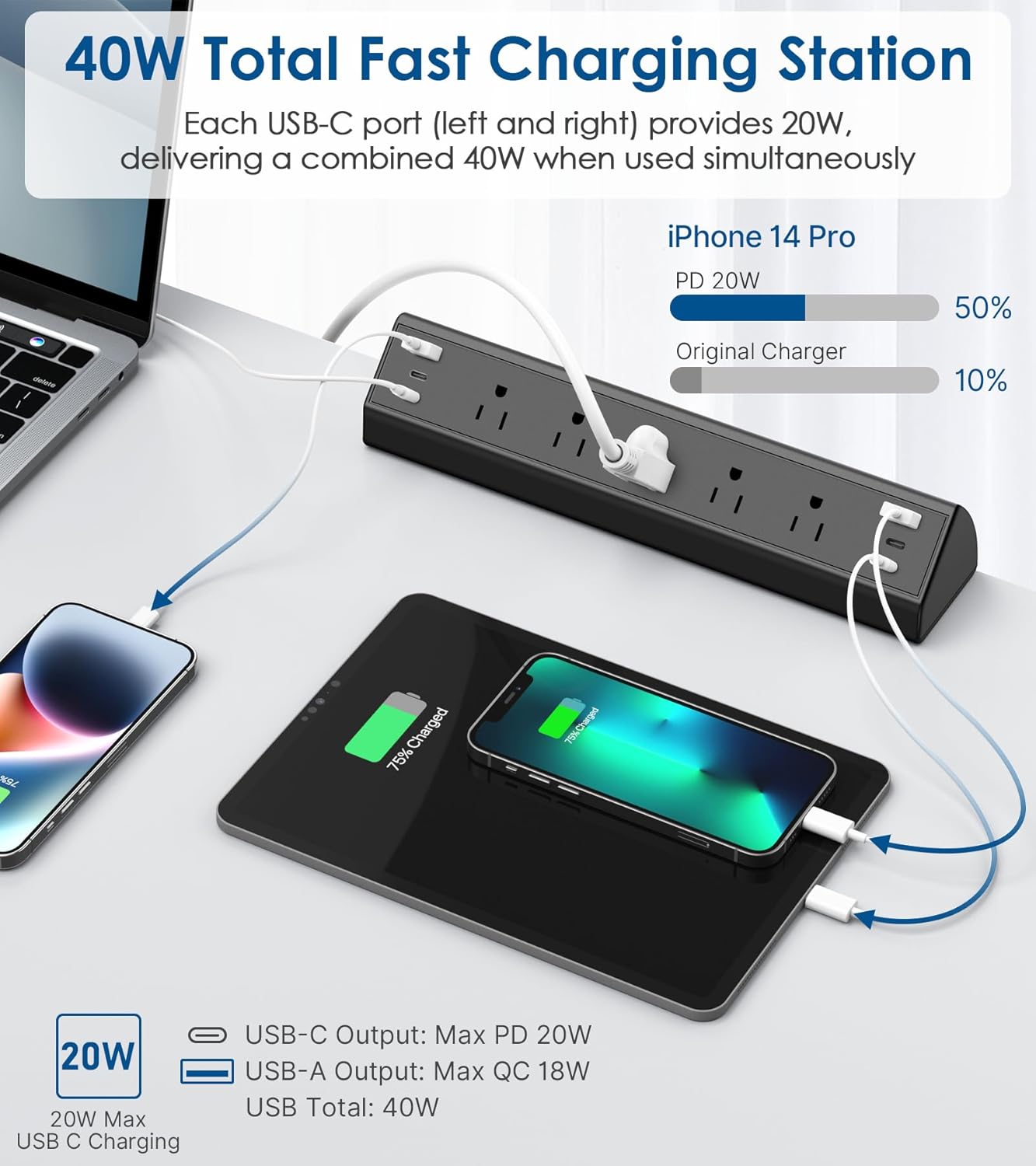 Desk Clamp Power Strip with USB C Ports