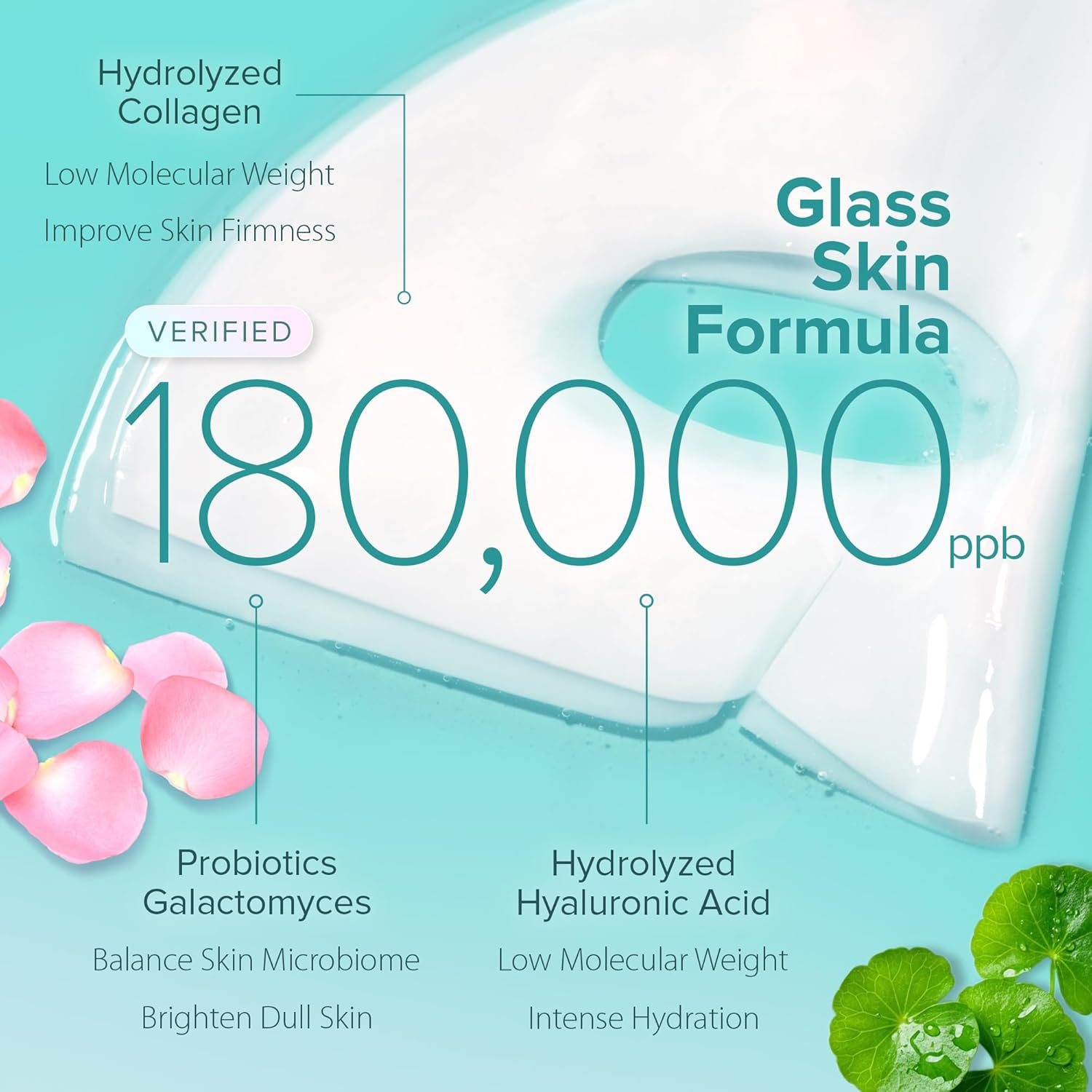 Collagen Hydrating Face Masks  Firming & Brightening 4 Pack