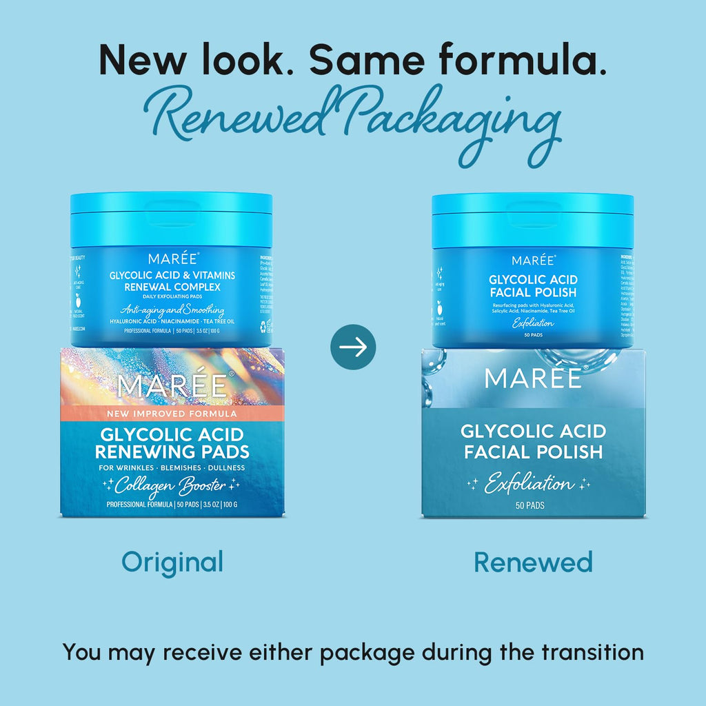 Glycolic Acid Exfoliating Pads  Acne & Pore Cleansing