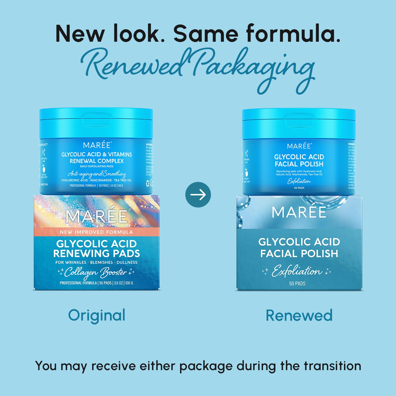 Glycolic Acid Exfoliating Pads  Acne & Pore Cleansing