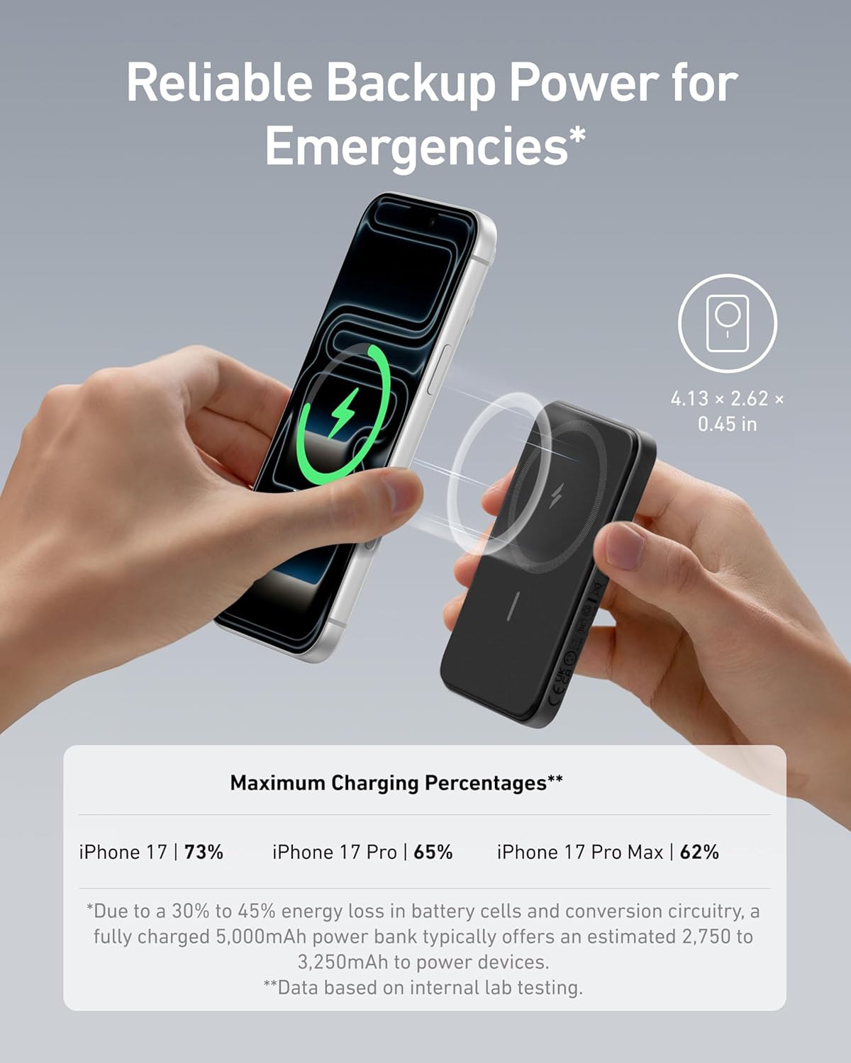 Magnetic Wireless Power Bank 5000mAh Portable Charger