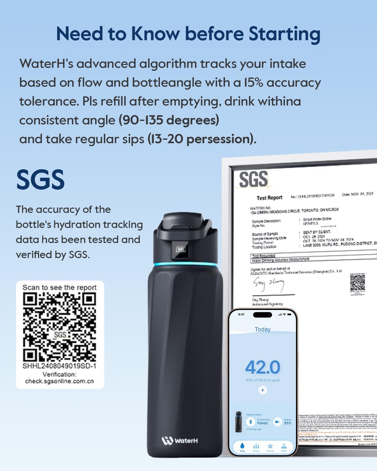 Smart Water Bottle with Reminder  Insulated Hydration Tracker 32oz
