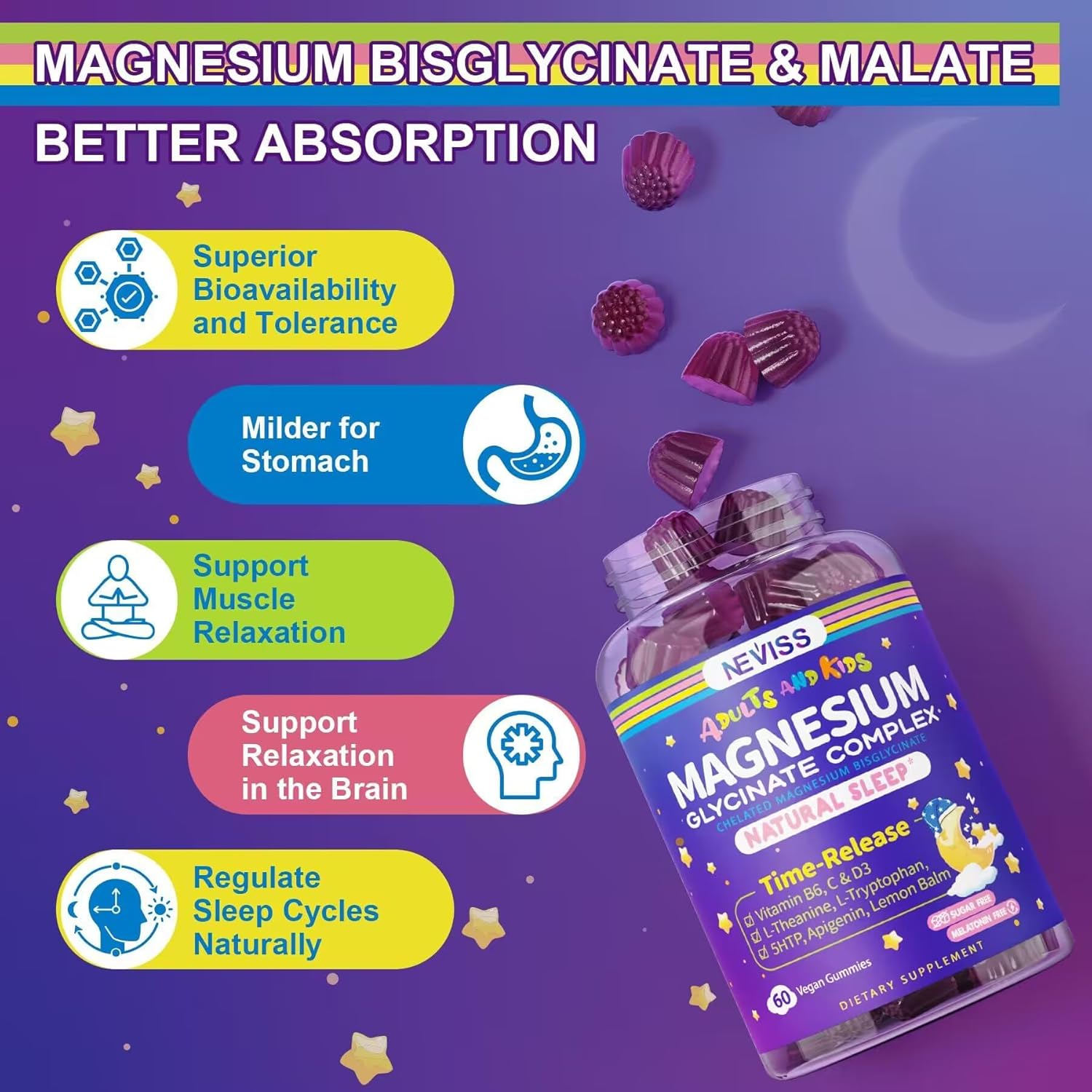 Magnesium Glycinate Gummies (Sugar-Free)