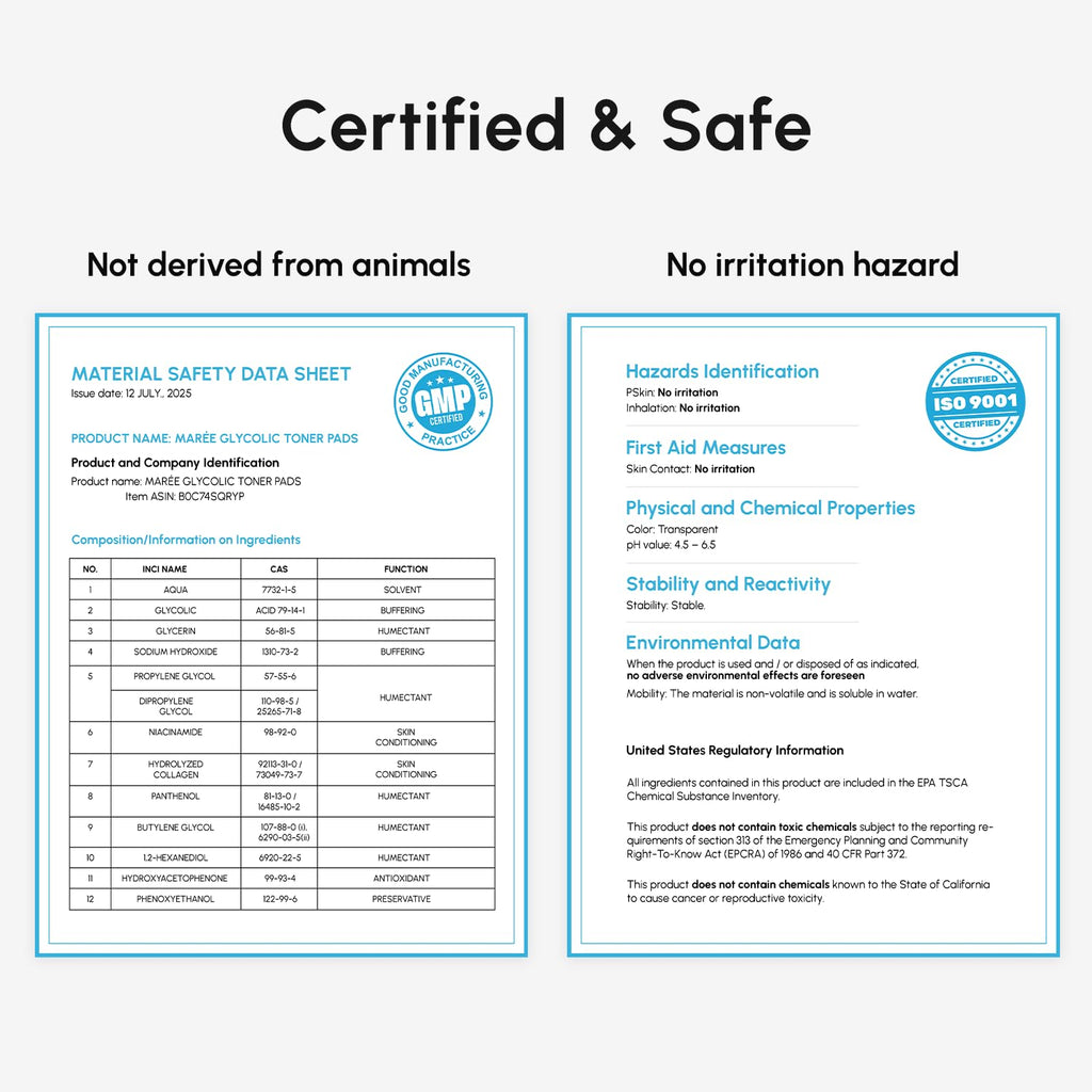 Glycolic Acid Exfoliating Pads  Acne & Pore Cleansing