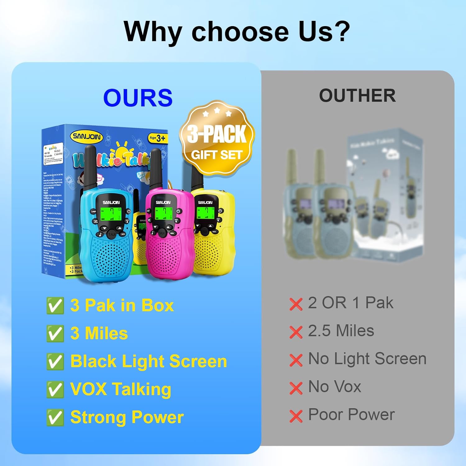 Kids Walkie Talkies Long Range Outdoor Toy Set