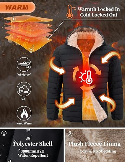 Mens Sherpa-Lined Puffer Jacket  Warm Hooded Winter Coat