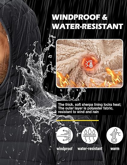 Mens Sherpa-Lined Puffer Jacket  Warm Hooded Winter Coat