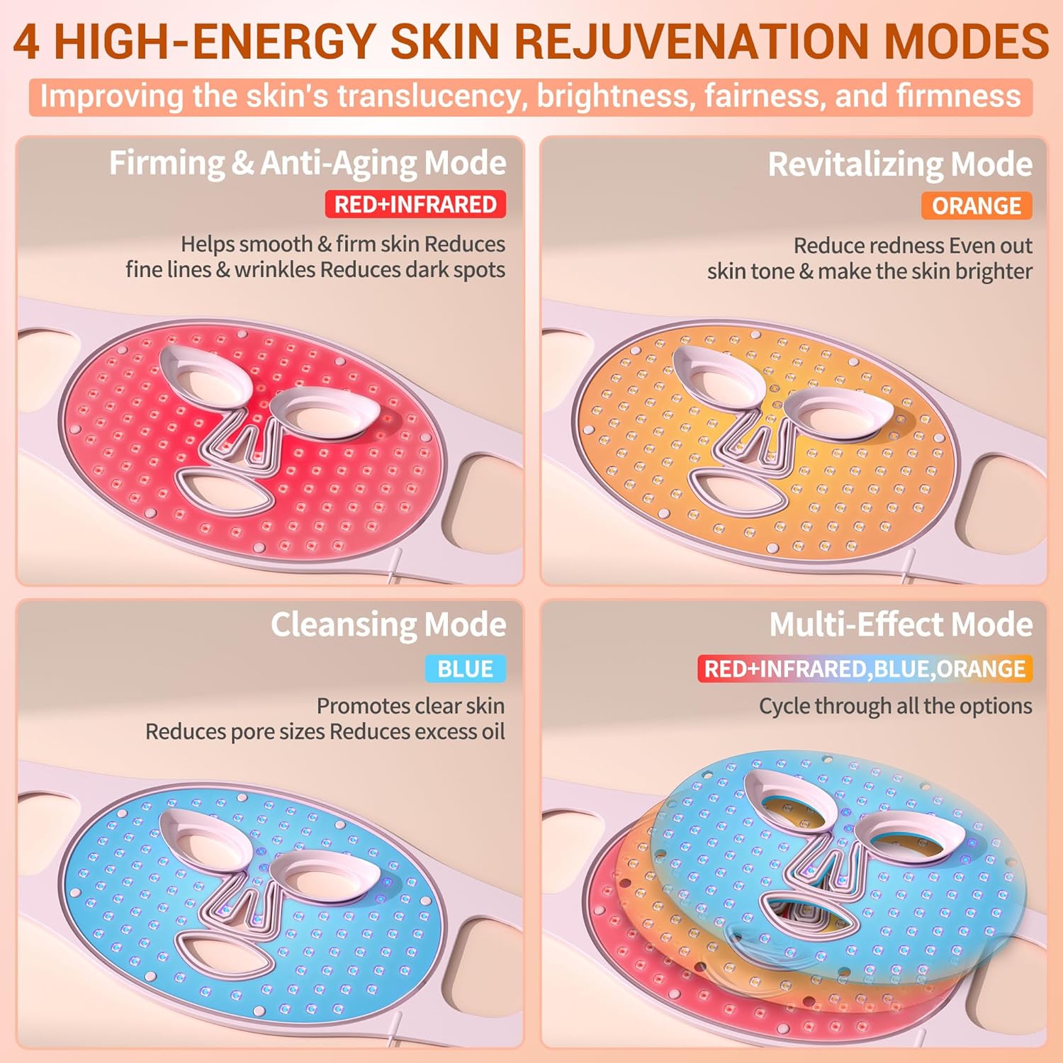 LED Face Mask Light Therapy with 4 Modes