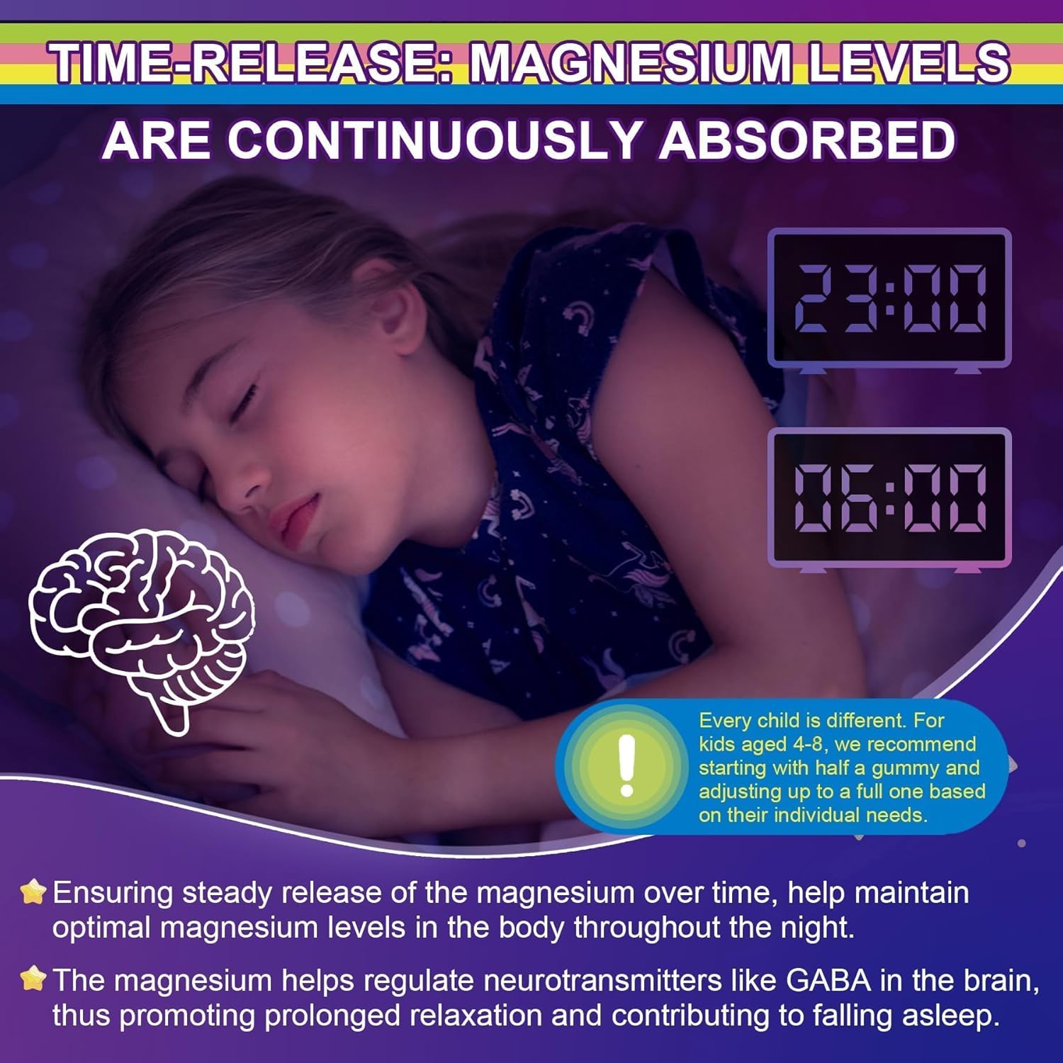 Magnesium Glycinate Gummies (Sugar-Free)